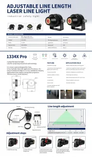 How Can Laser Line Projectors Improve Safety and Efficiency in Modern Warehouses?