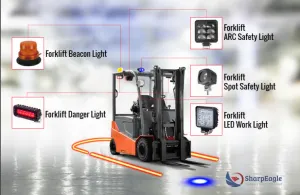 The Role of Forklift Warning Lights in Enhancing Workplace Safety