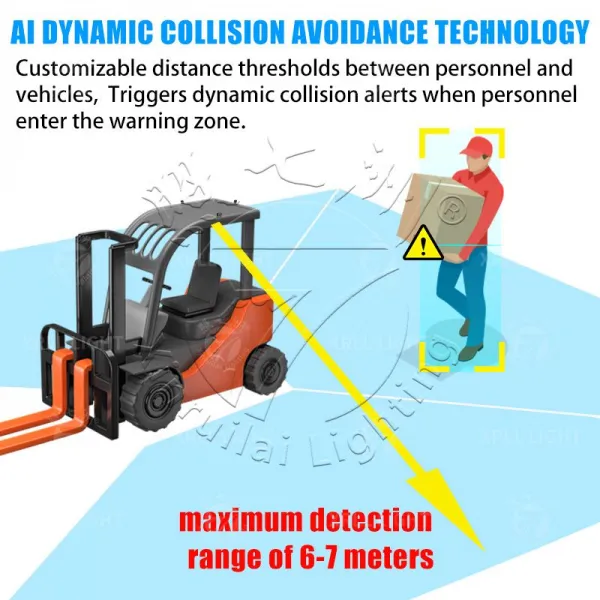 forklift warning light