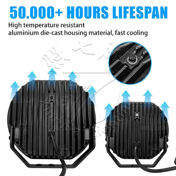 7"/9" LED Headlight with Halo Ring