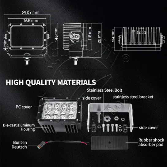 Industrial Work Lights