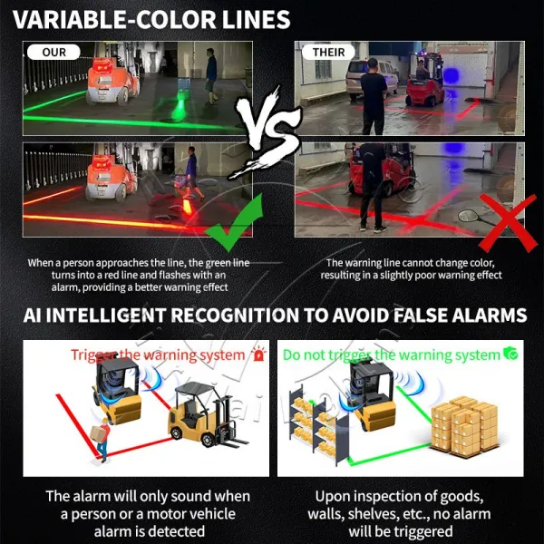 led forklift lights