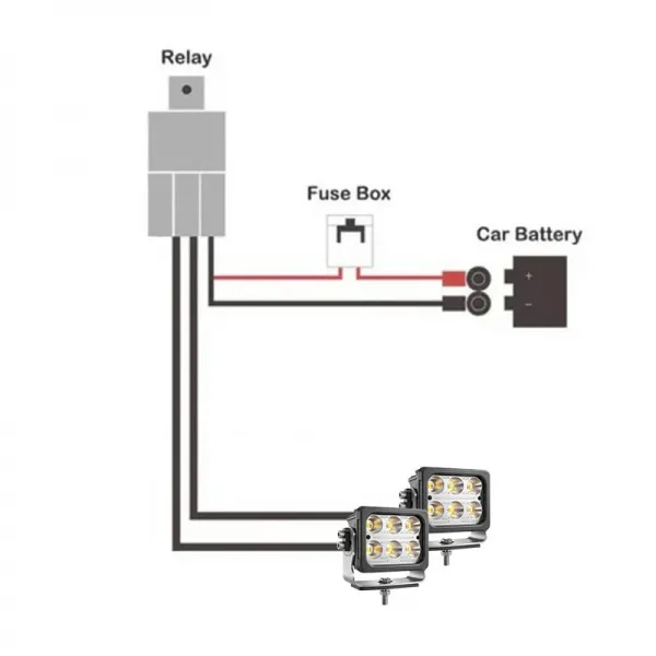 LED Heavy duty Intelligent work lamp with Remote