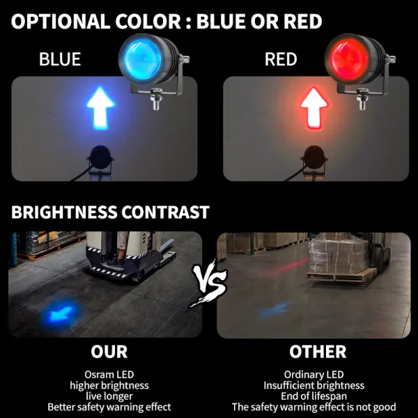 DC10-80V Forklift Blue Warning Light 1335D