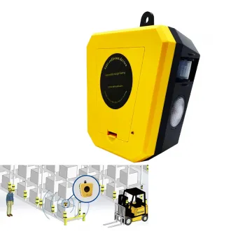 Industrial Intelligent Motion Sensor for Forklift Safety