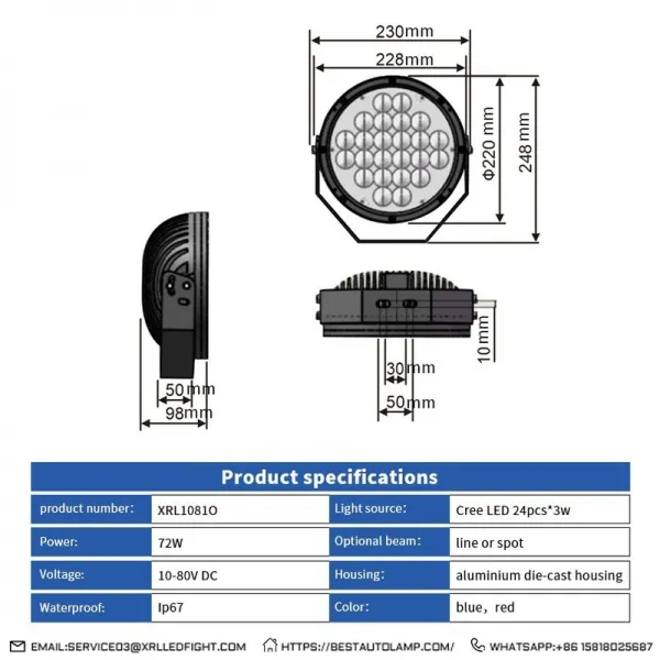 72W Overhead Crane Warning Lights potlight