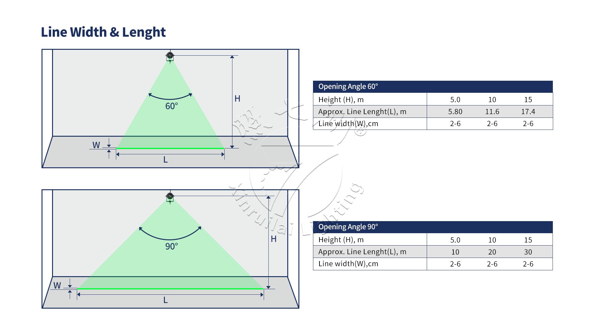 Four color laser whip lights – off-road visual markers